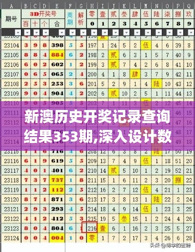 新澳历史开奖记录查询结果353期,深入设计数据解析_进阶款7.436