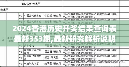 2024香港历史开奖结果查询表最新353期,最新研究解析说明_基础版5.639