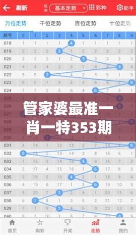 管家婆最准一肖一特353期：高等生肖赢秘诀