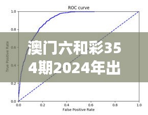 澳门六和彩354期2024年出结果｜广泛的解释落实方法分析